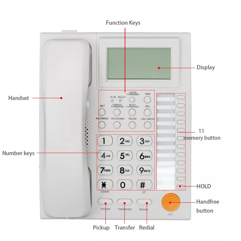 Điện thoại để bàn Excelltel PH206