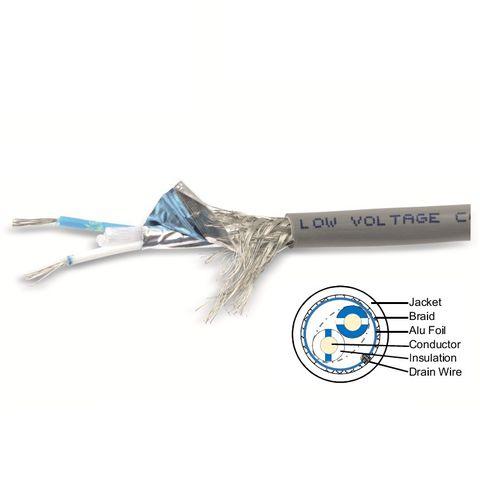 Cáp điều khiển RS485 2 Pair 24AWG ALANTEK 301-RS5102-0500