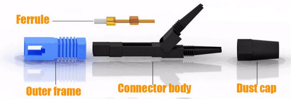 Cách nối dây cáp quang vào modem với đầu bấm Fast Connector